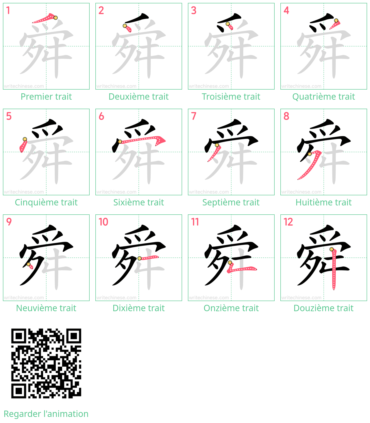 Diagrammes d'ordre des traits étape par étape pour le caractère 舜