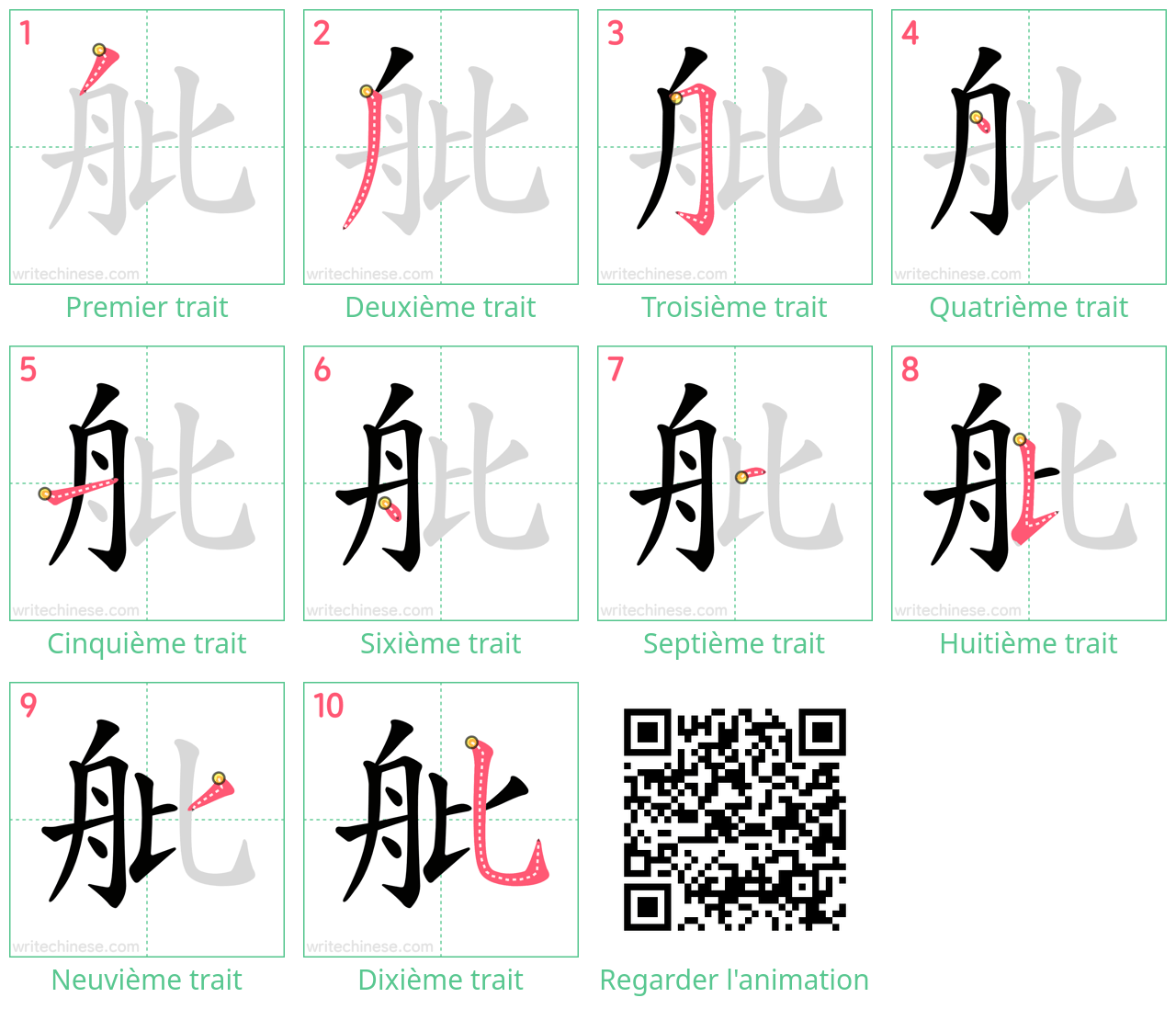 Diagrammes d'ordre des traits étape par étape pour le caractère 舭