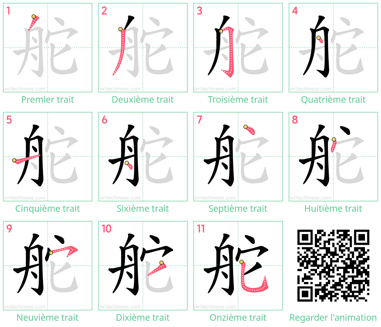 Diagrammes d'ordre des traits étape par étape pour le caractère 舵