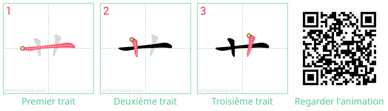 Diagrammes d'ordre des traits étape par étape pour le caractère 艹