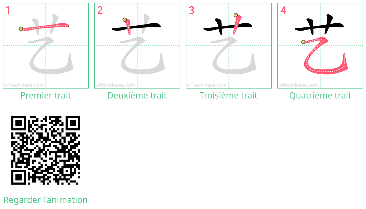 Diagrammes d'ordre des traits étape par étape pour le caractère 艺