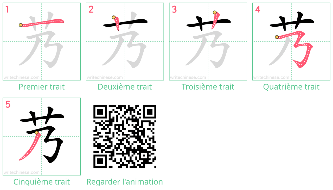 Diagrammes d'ordre des traits étape par étape pour le caractère 艿