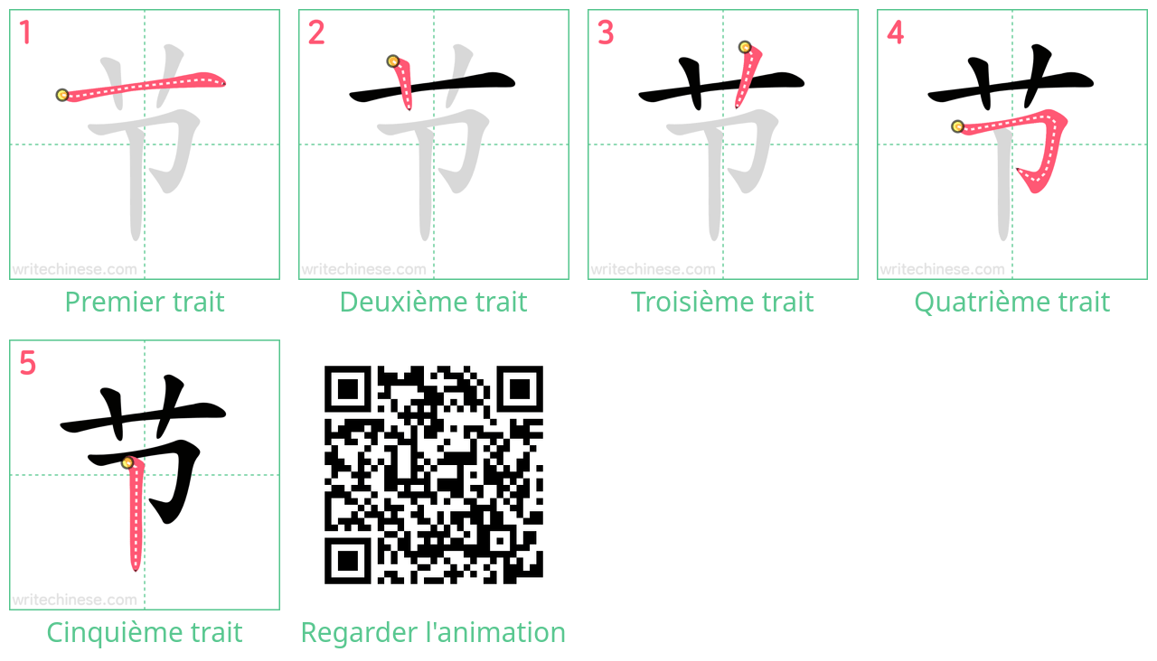 Diagrammes d'ordre des traits étape par étape pour le caractère 节