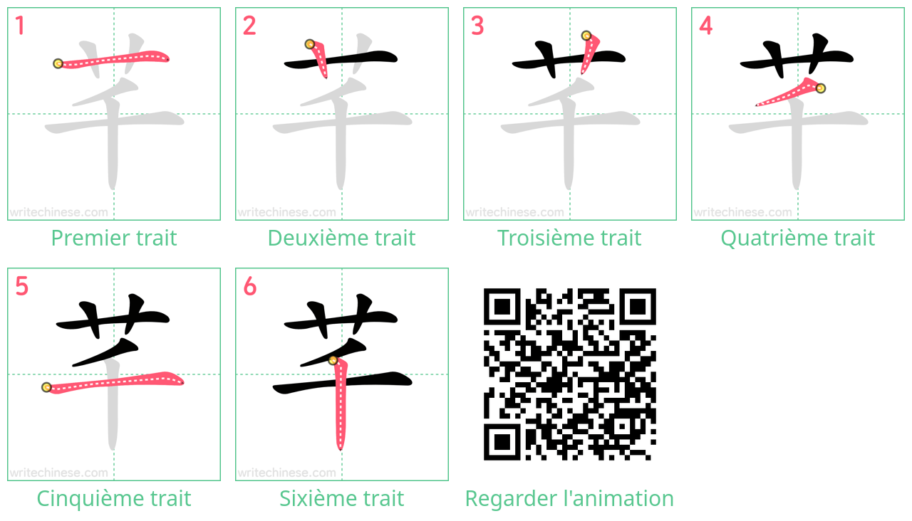 Diagrammes d'ordre des traits étape par étape pour le caractère 芊