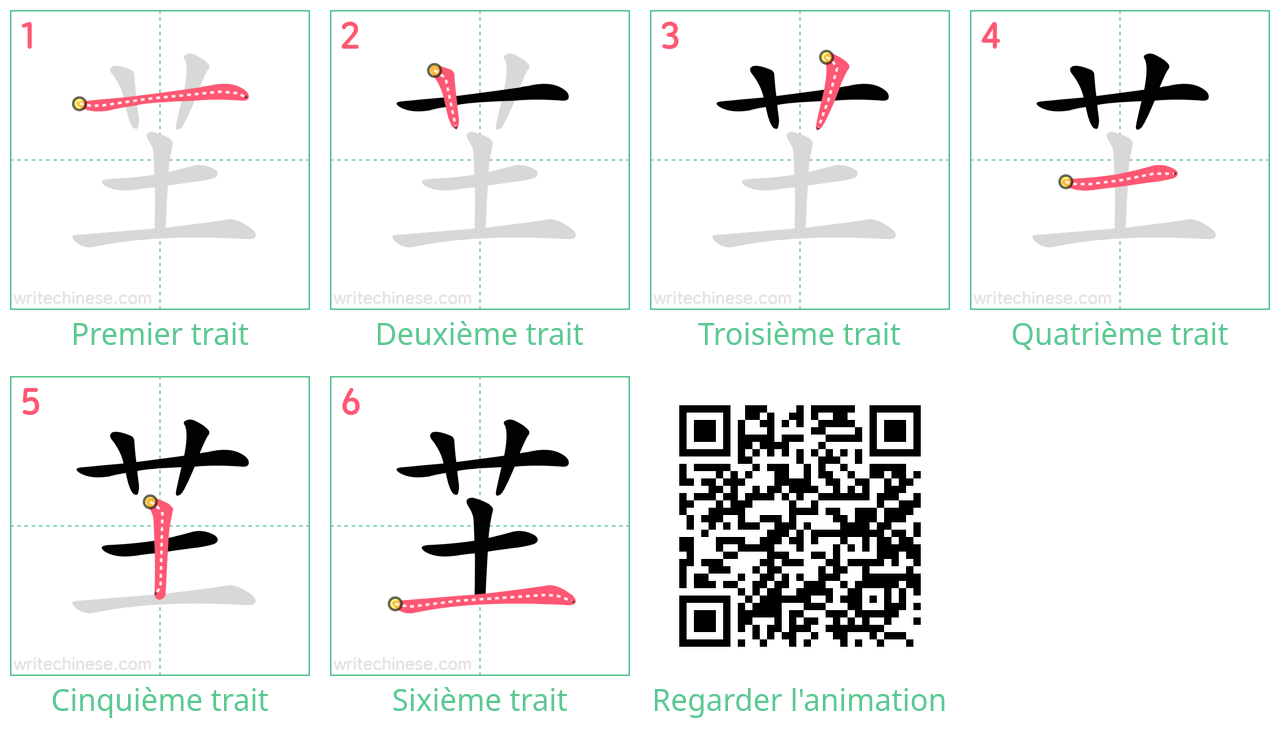 Diagrammes d'ordre des traits étape par étape pour le caractère 芏