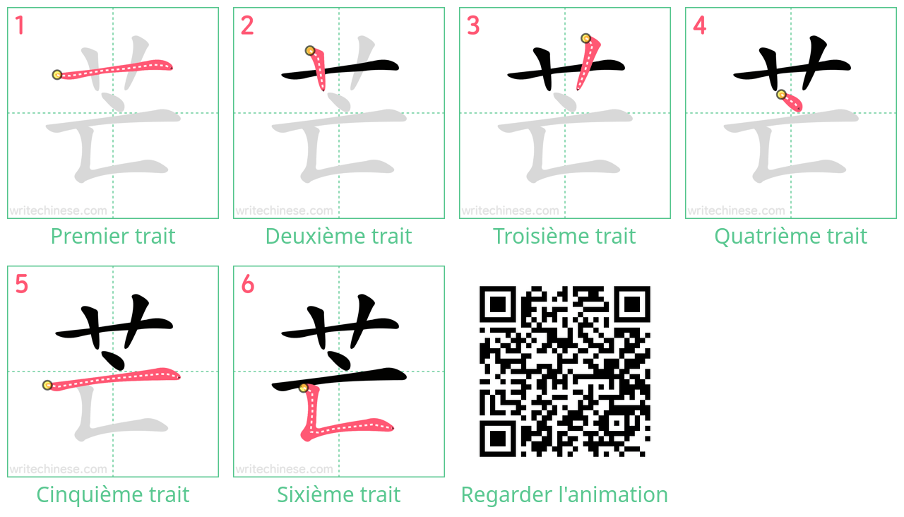 Diagrammes d'ordre des traits étape par étape pour le caractère 芒