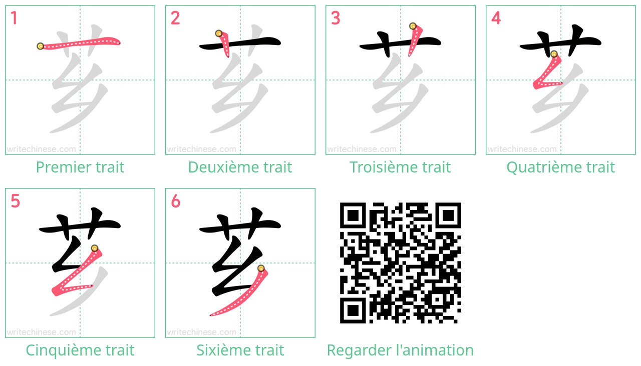 Diagrammes d'ordre des traits étape par étape pour le caractère 芗