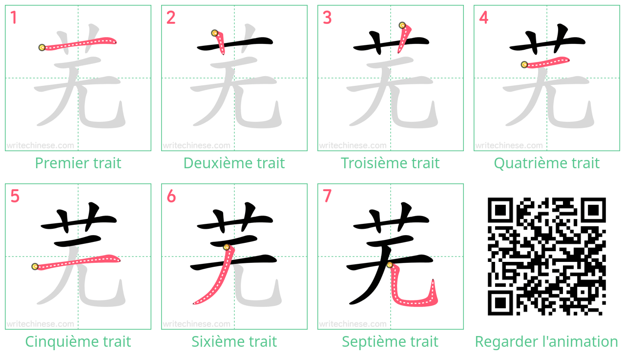 Diagrammes d'ordre des traits étape par étape pour le caractère 芜