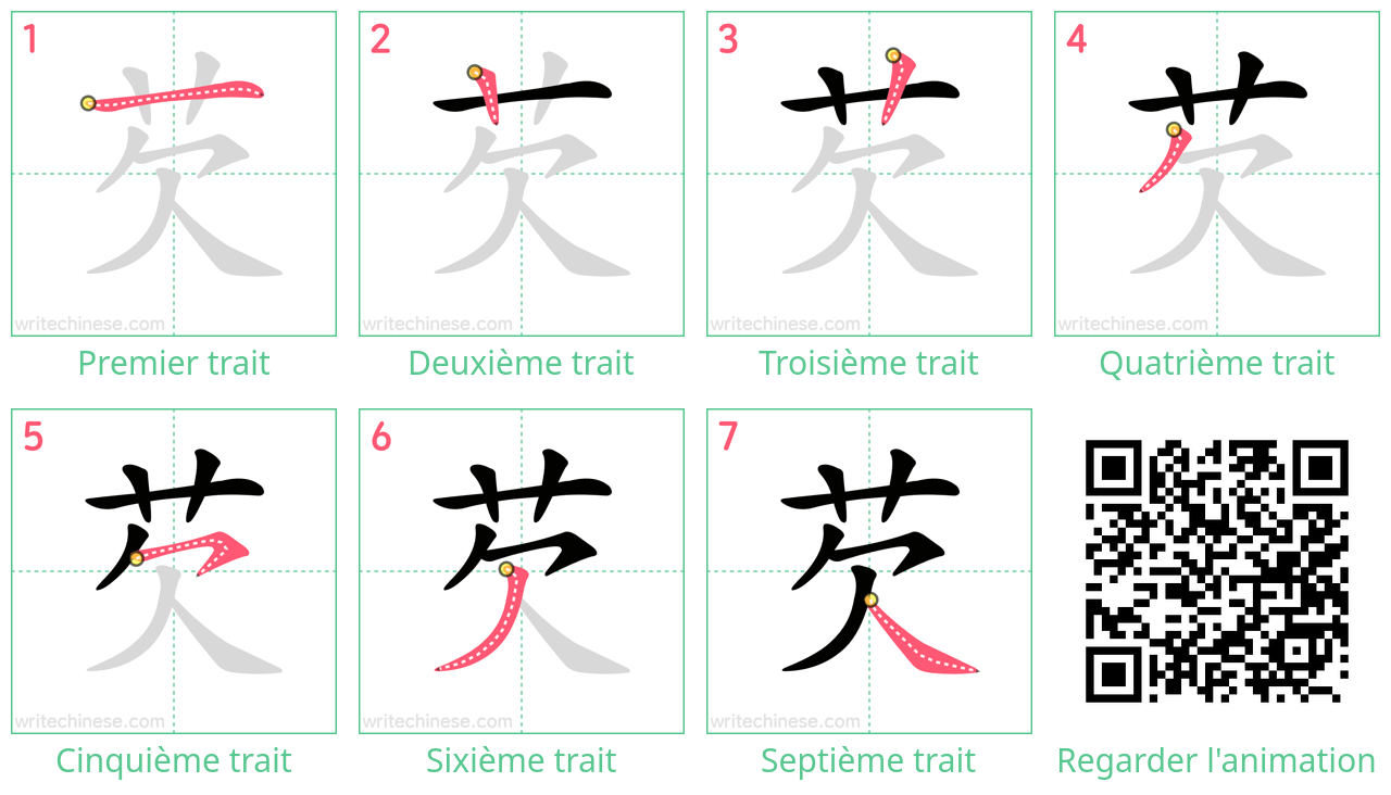 Diagrammes d'ordre des traits étape par étape pour le caractère 芡