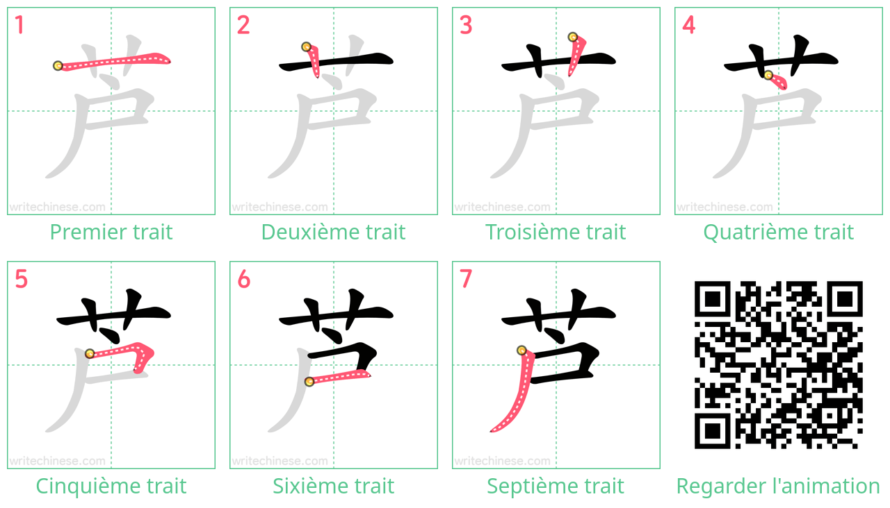 Diagrammes d'ordre des traits étape par étape pour le caractère 芦
