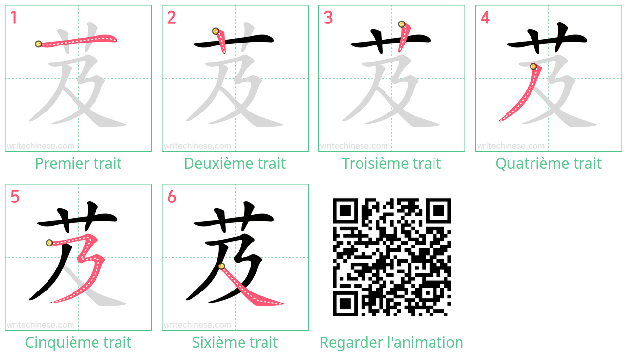 Diagrammes d'ordre des traits étape par étape pour le caractère 芨