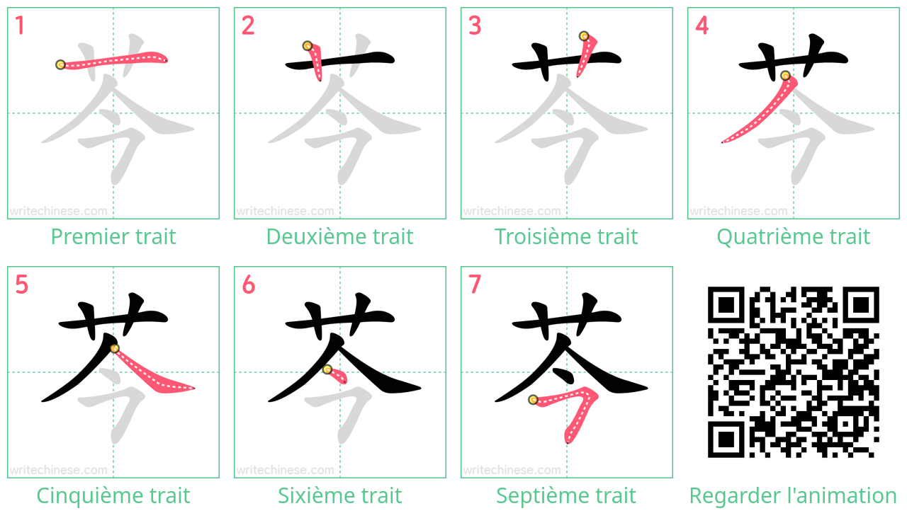 Diagrammes d'ordre des traits étape par étape pour le caractère 芩