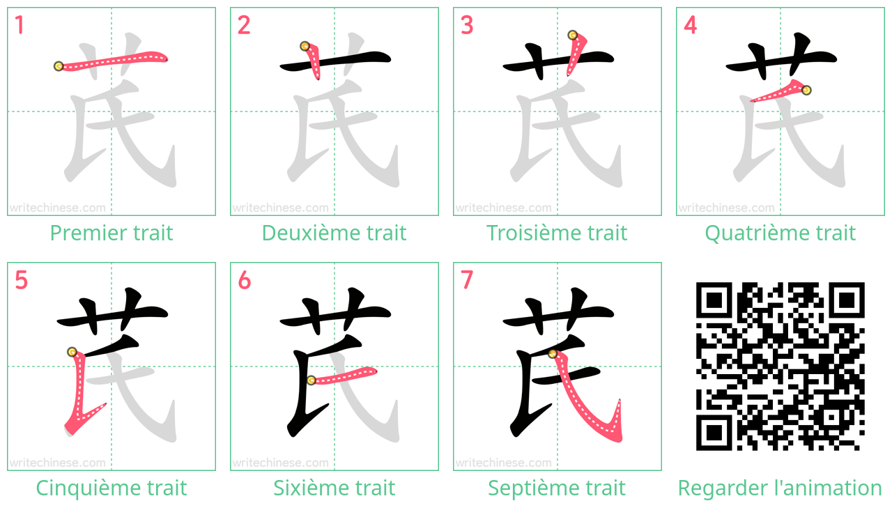 Diagrammes d'ordre des traits étape par étape pour le caractère 芪