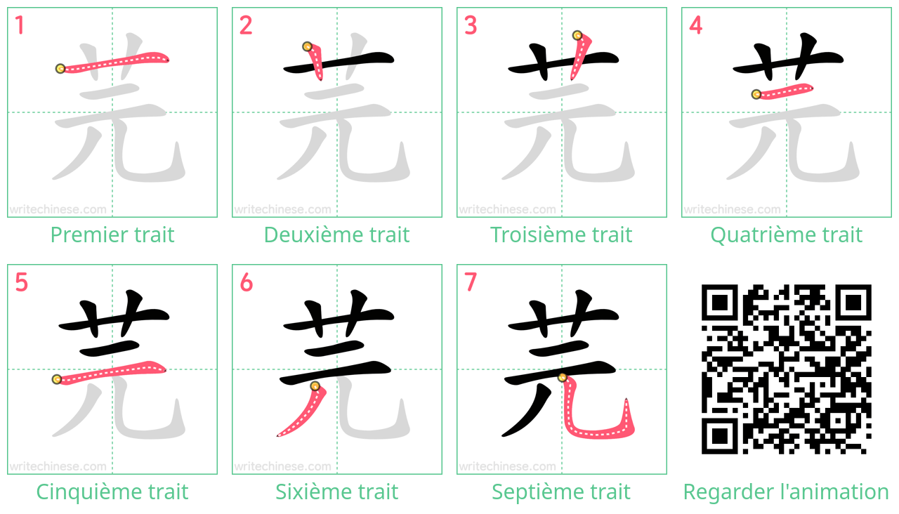 Diagrammes d'ordre des traits étape par étape pour le caractère 芫