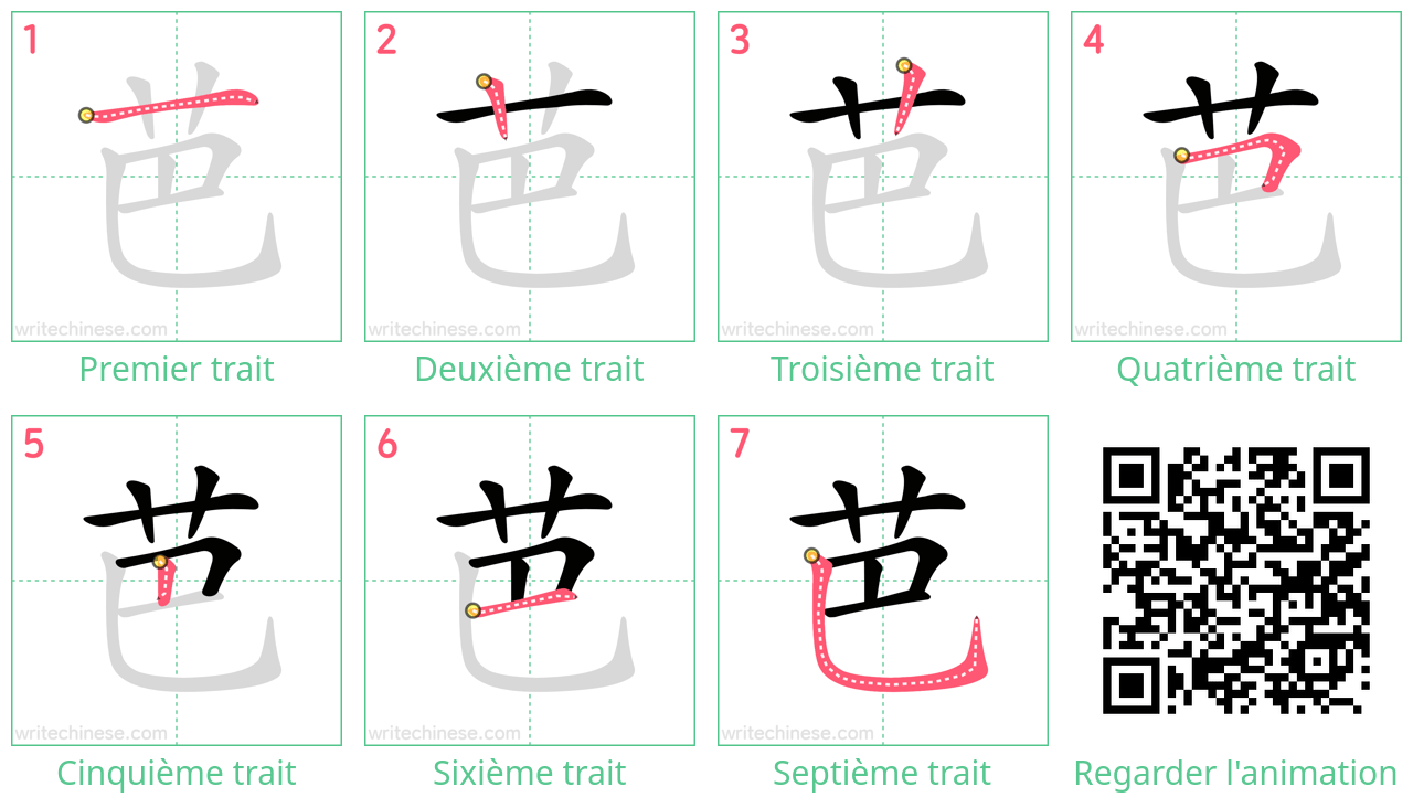 Diagrammes d'ordre des traits étape par étape pour le caractère 芭