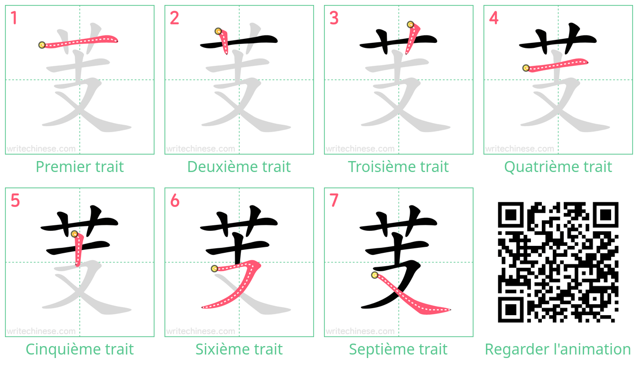 Diagrammes d'ordre des traits étape par étape pour le caractère 芰