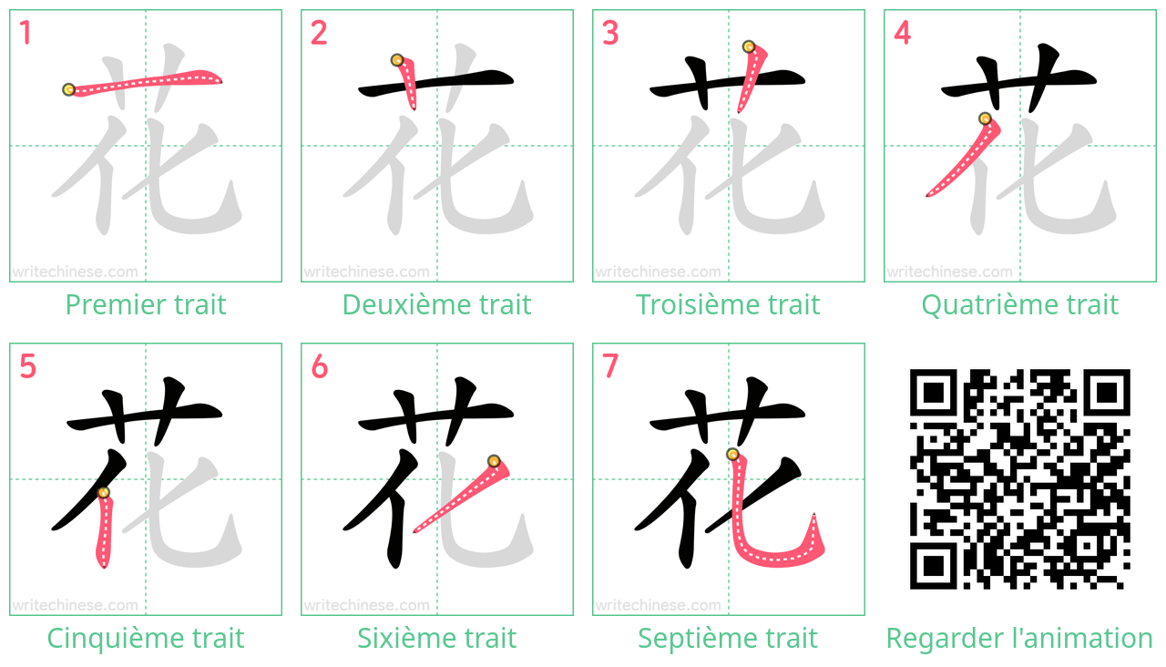 Diagrammes d'ordre des traits étape par étape pour le caractère 花