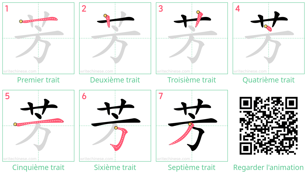 Diagrammes d'ordre des traits étape par étape pour le caractère 芳