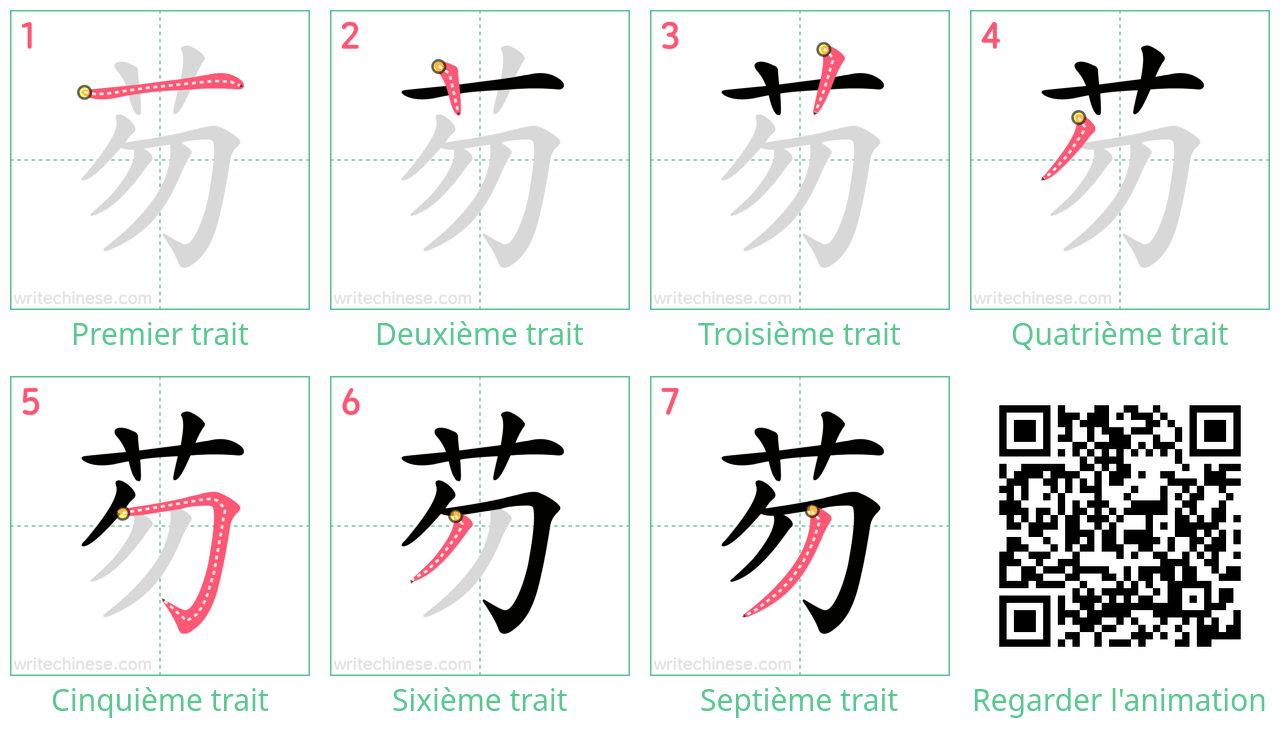 Diagrammes d'ordre des traits étape par étape pour le caractère 芴