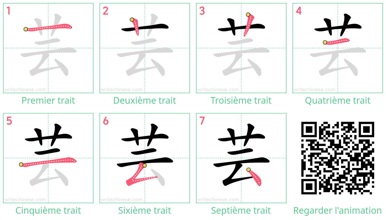 Diagrammes d'ordre des traits étape par étape pour le caractère 芸