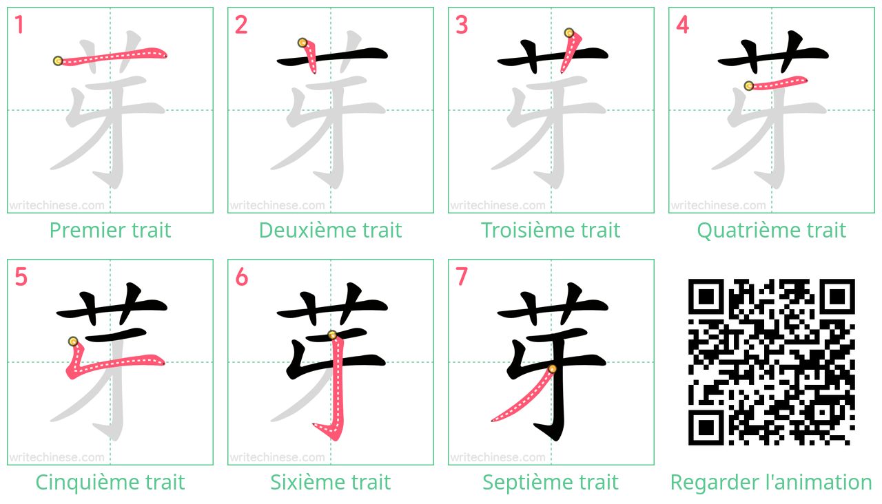 Diagrammes d'ordre des traits étape par étape pour le caractère 芽