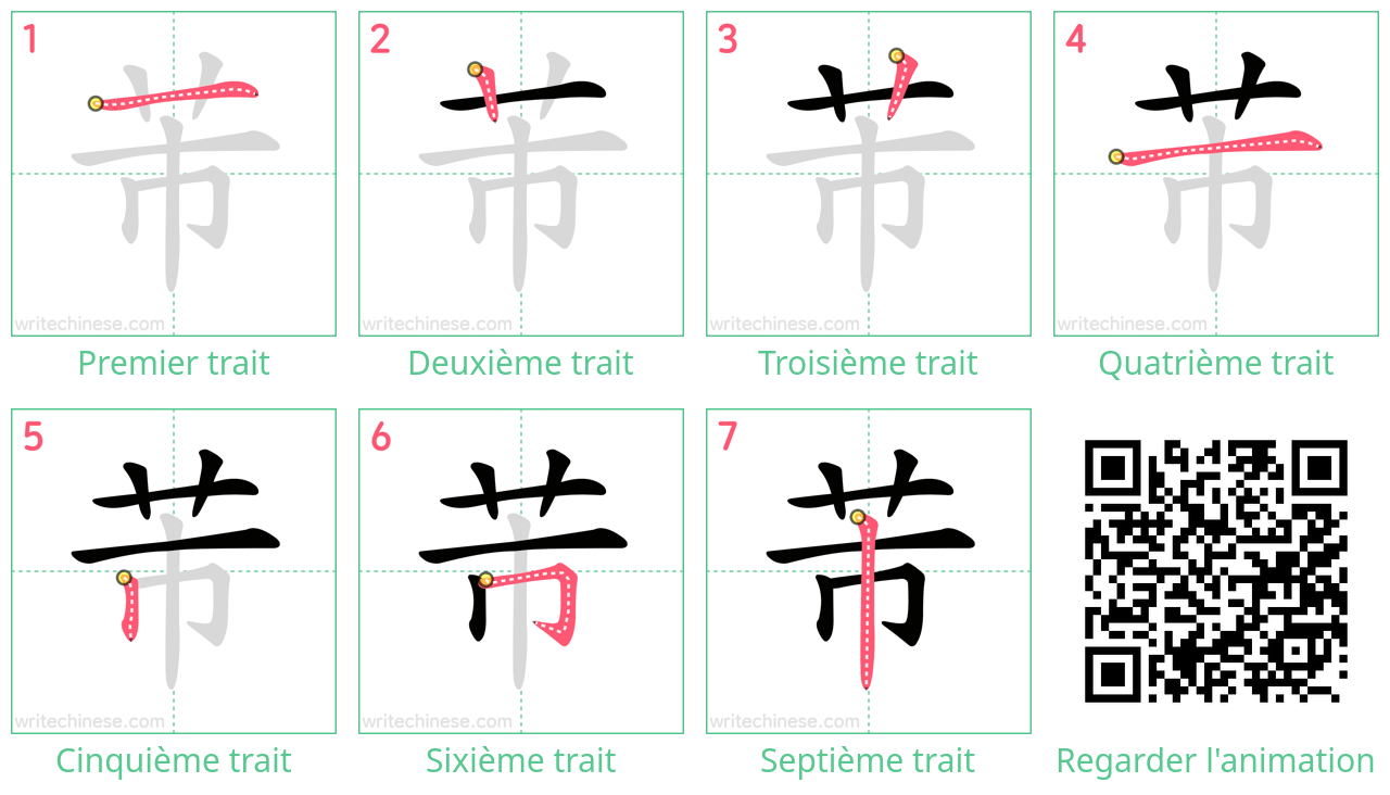 Diagrammes d'ordre des traits étape par étape pour le caractère 芾