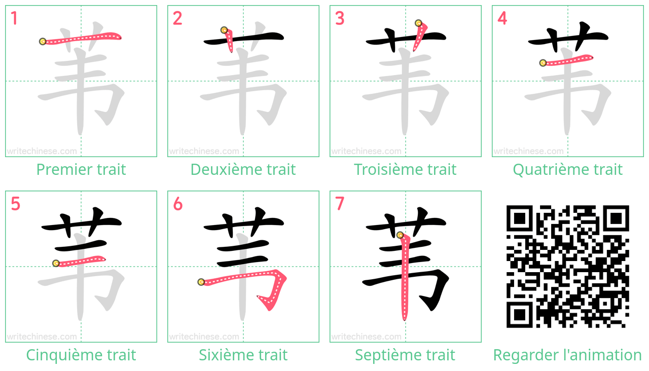 Diagrammes d'ordre des traits étape par étape pour le caractère 苇