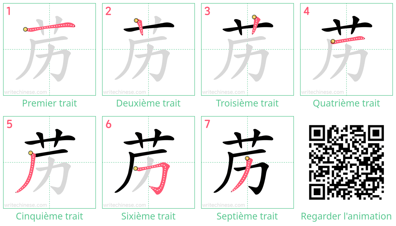 Diagrammes d'ordre des traits étape par étape pour le caractère 苈