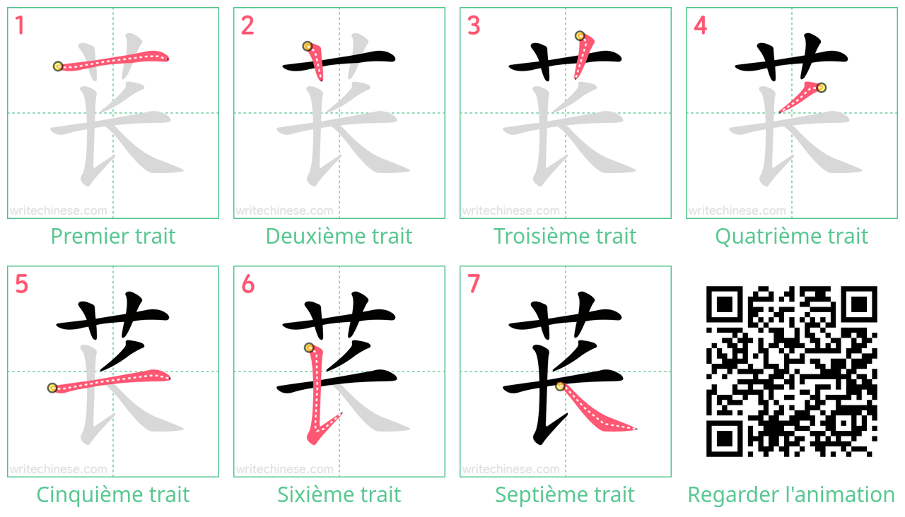 Diagrammes d'ordre des traits étape par étape pour le caractère 苌