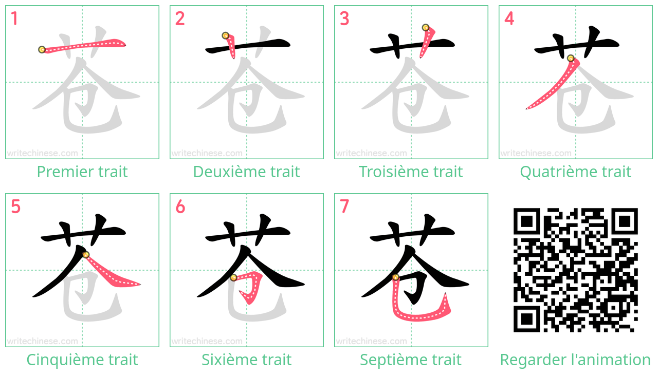 Diagrammes d'ordre des traits étape par étape pour le caractère 苍