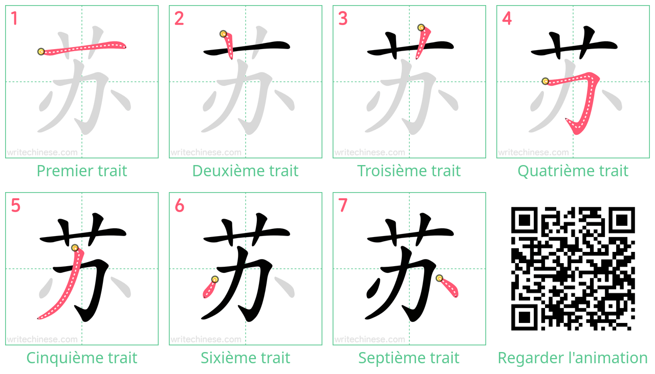 Diagrammes d'ordre des traits étape par étape pour le caractère 苏