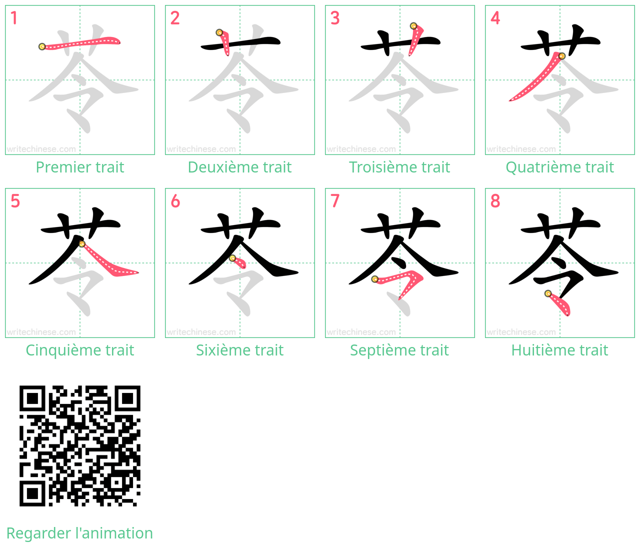 Diagrammes d'ordre des traits étape par étape pour le caractère 苓