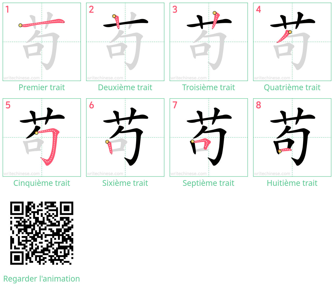 Diagrammes d'ordre des traits étape par étape pour le caractère 苟