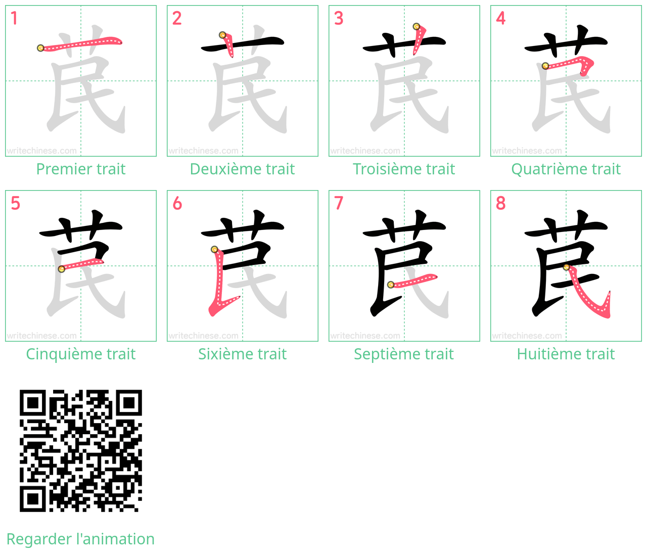 Diagrammes d'ordre des traits étape par étape pour le caractère 苠