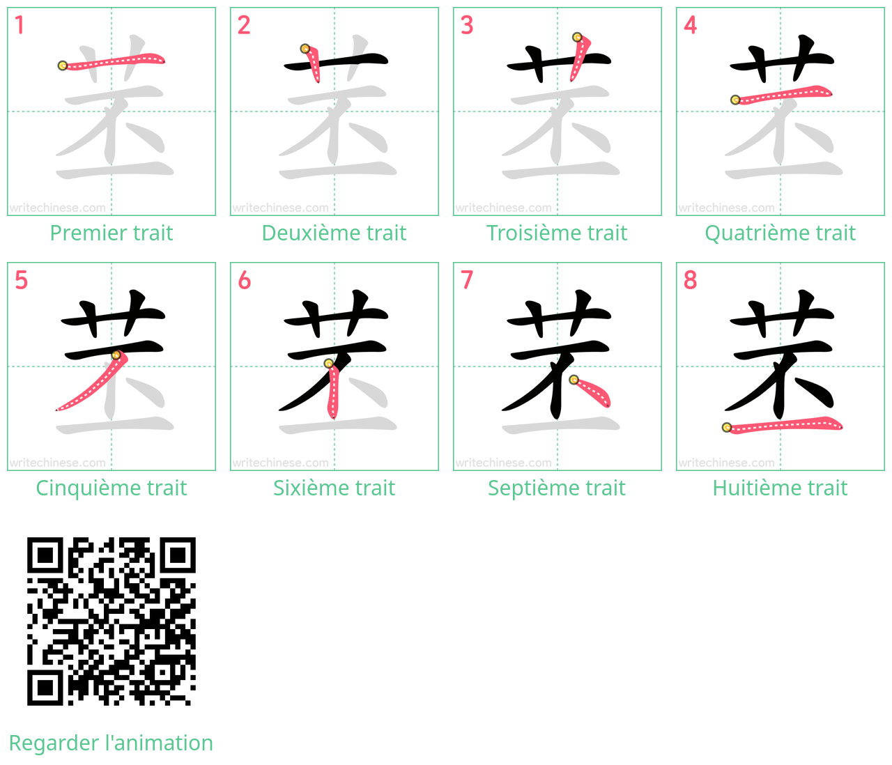 Diagrammes d'ordre des traits étape par étape pour le caractère 苤