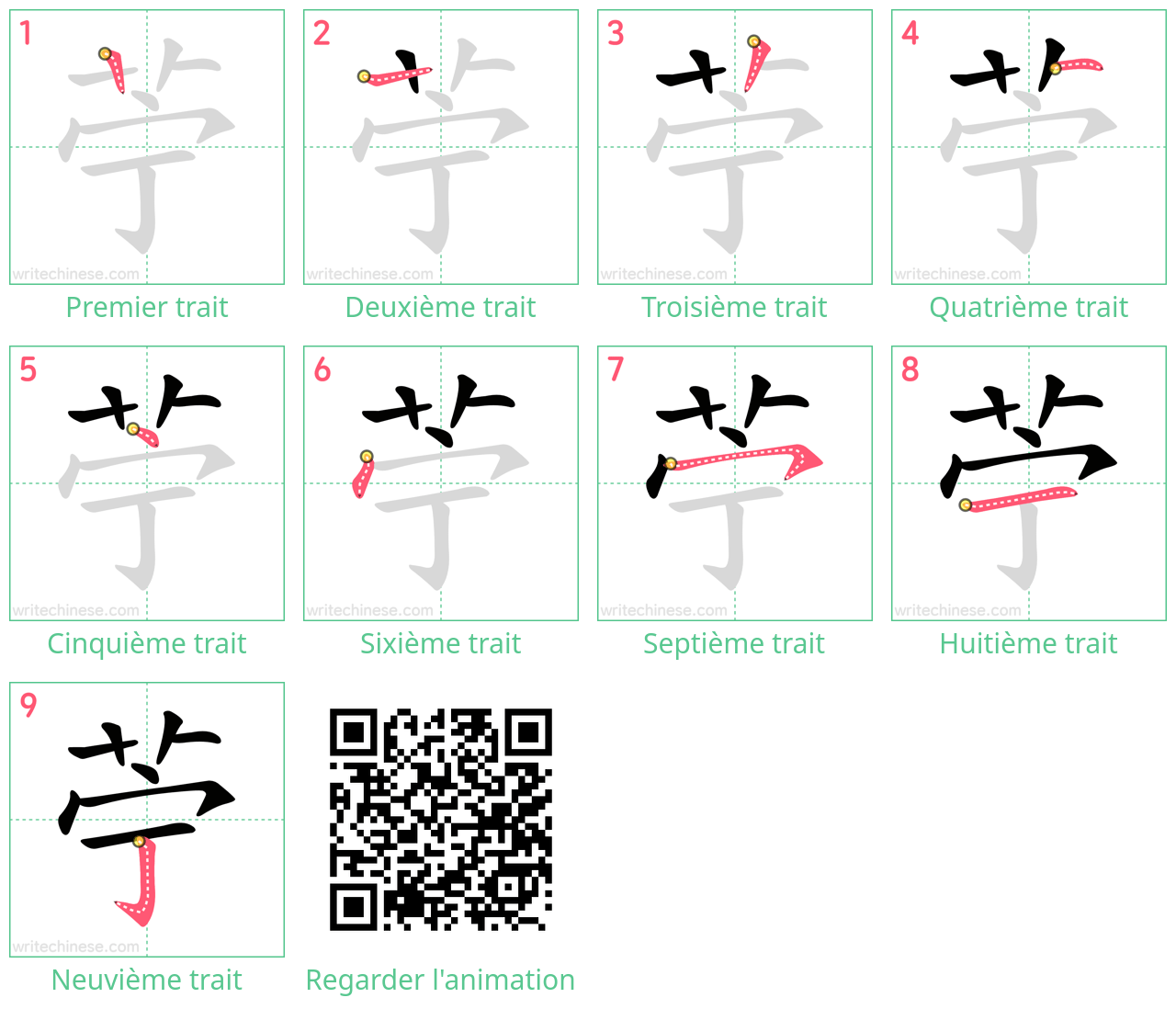 Diagrammes d'ordre des traits étape par étape pour le caractère 苧