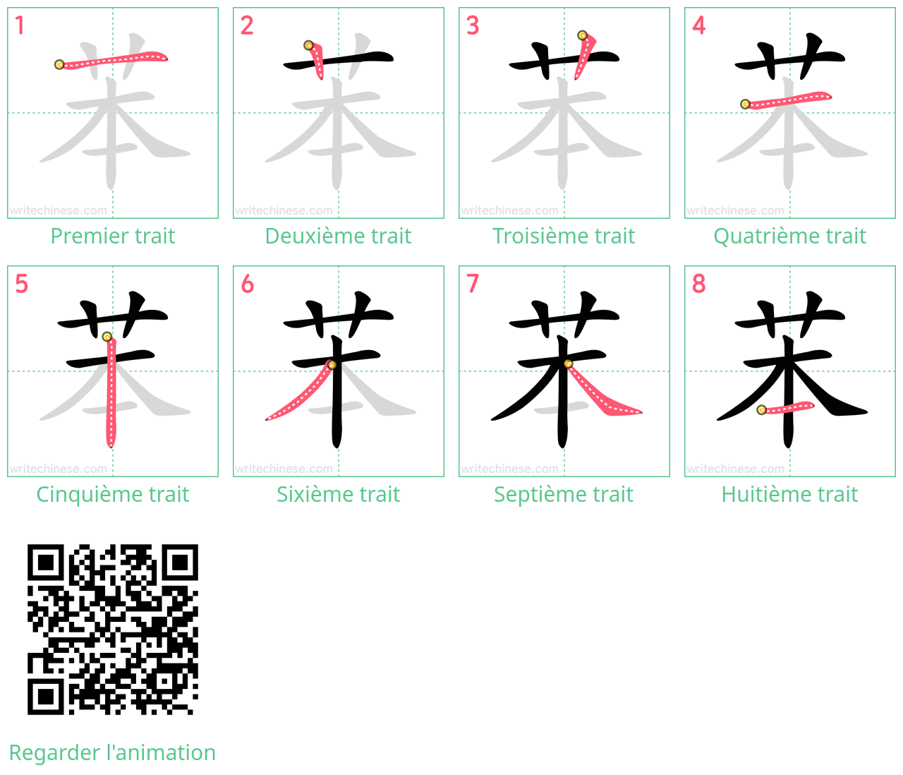 Diagrammes d'ordre des traits étape par étape pour le caractère 苯