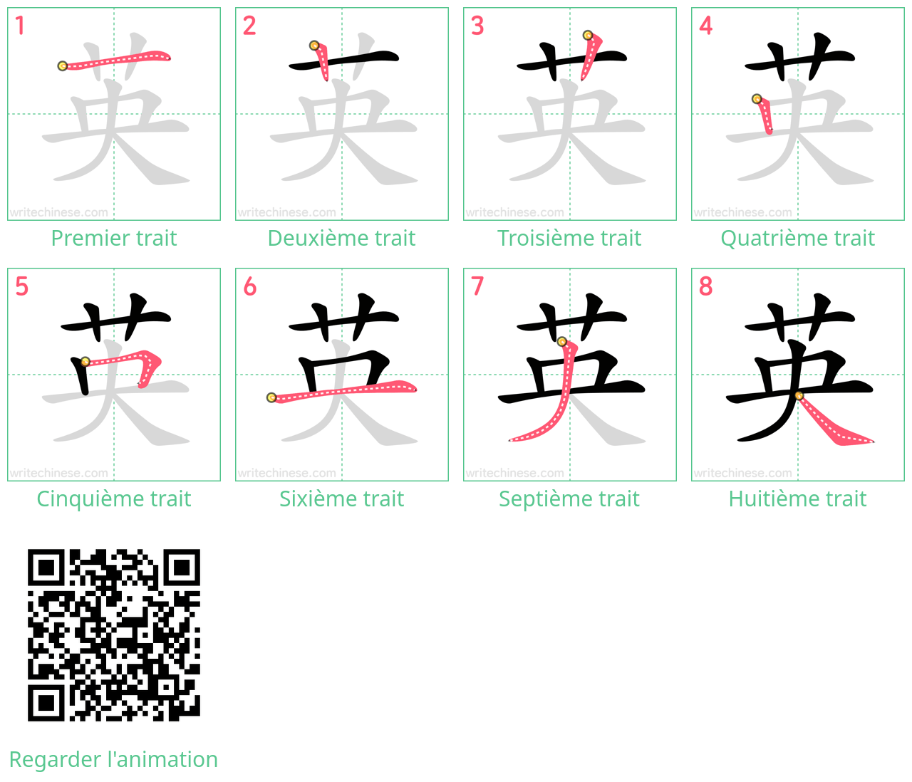 Diagrammes d'ordre des traits étape par étape pour le caractère 英