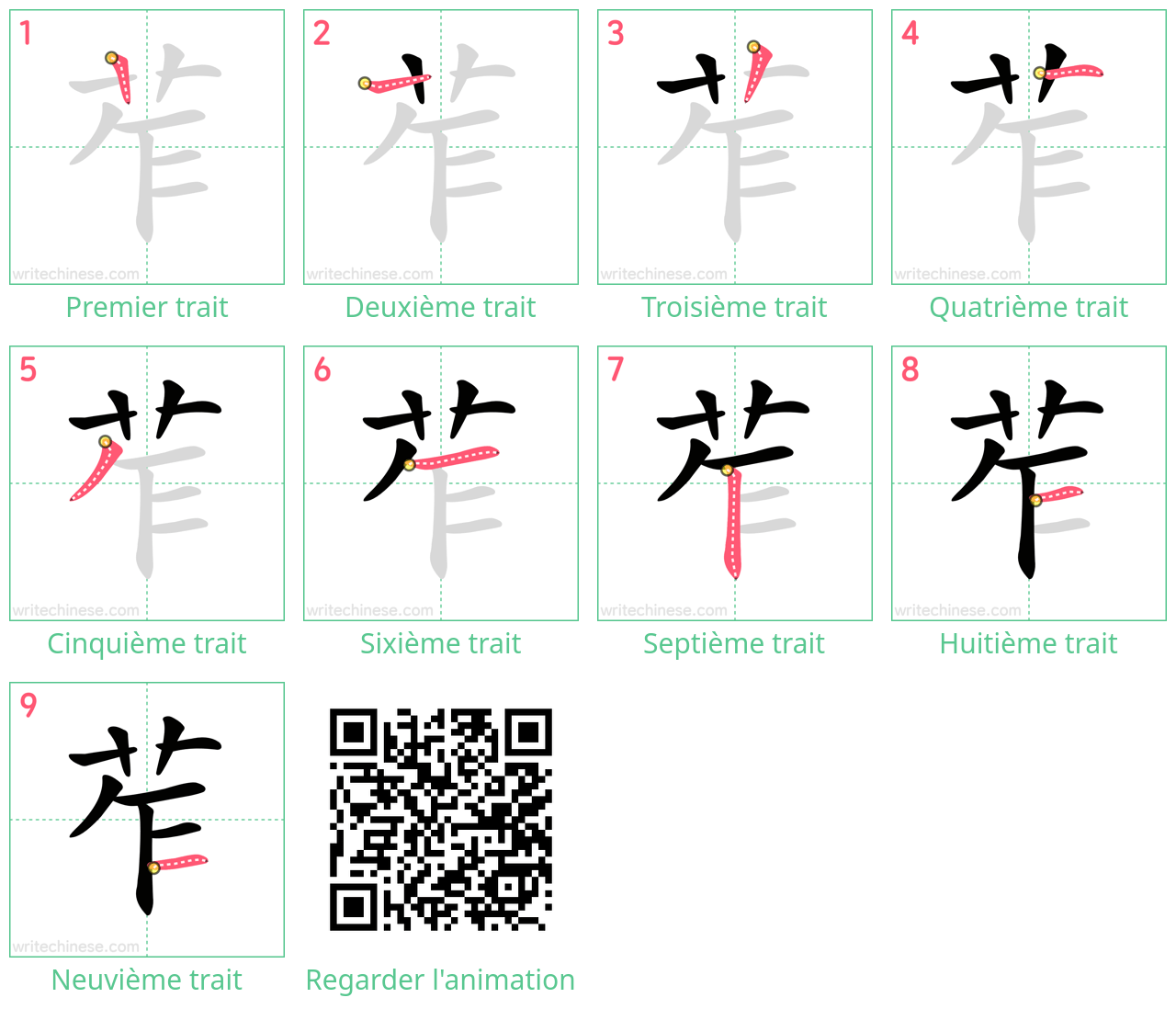 Diagrammes d'ordre des traits étape par étape pour le caractère 苲