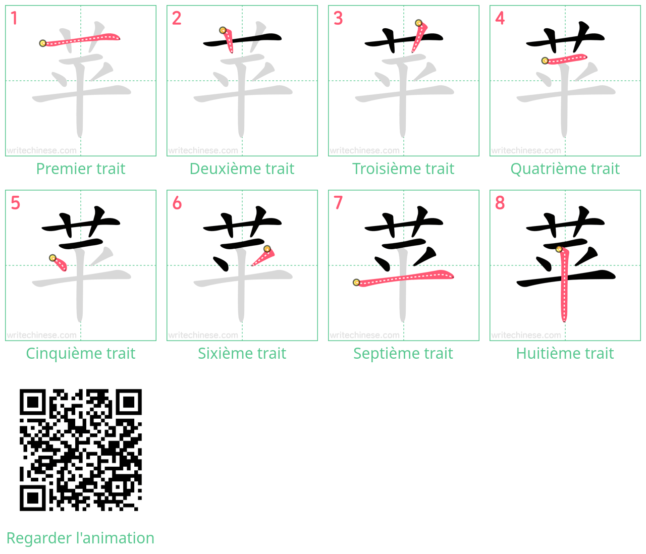 Diagrammes d'ordre des traits étape par étape pour le caractère 苹