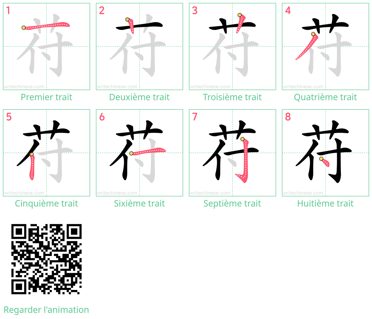 Diagrammes d'ordre des traits étape par étape pour le caractère 苻