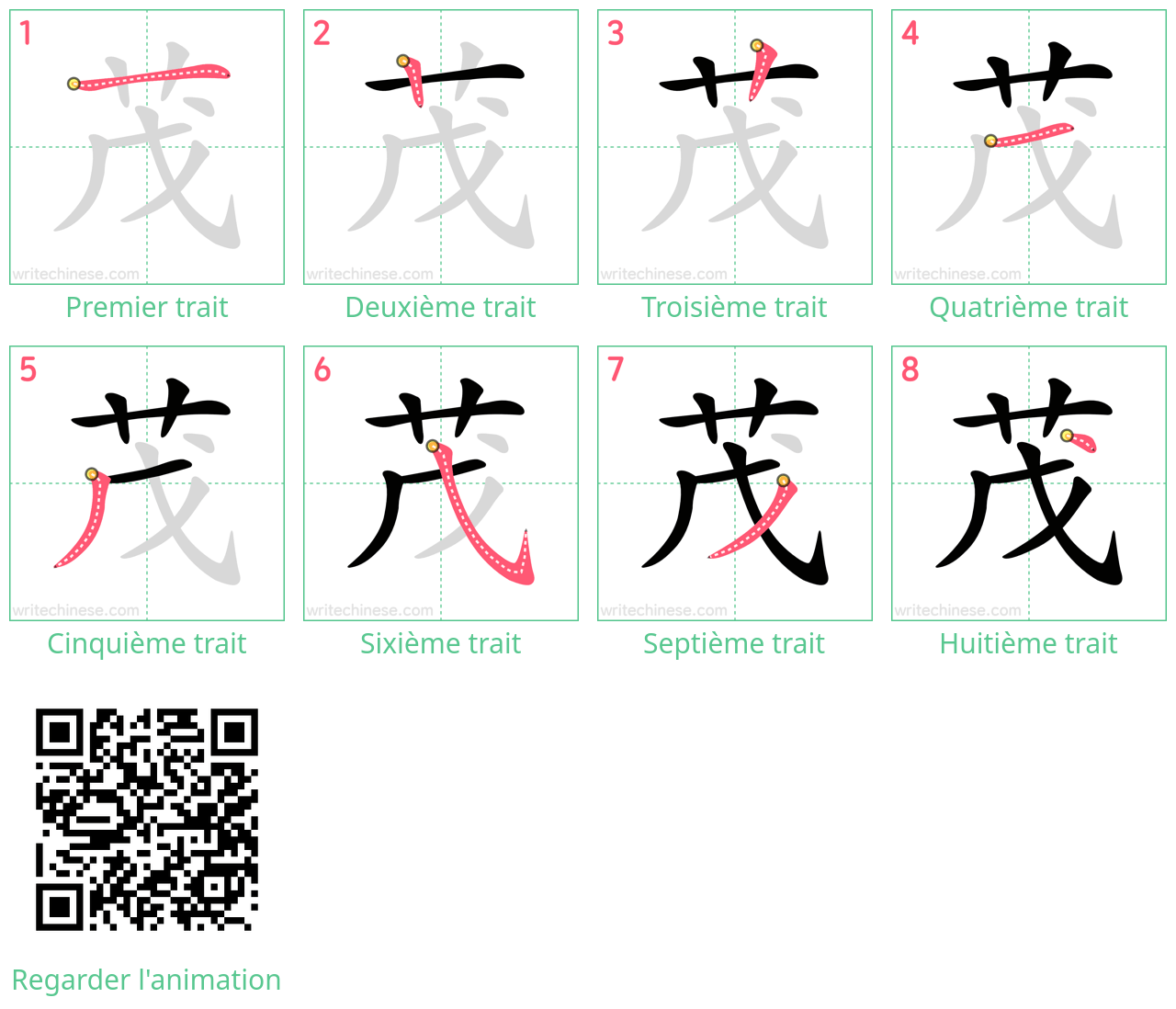 Diagrammes d'ordre des traits étape par étape pour le caractère 茂