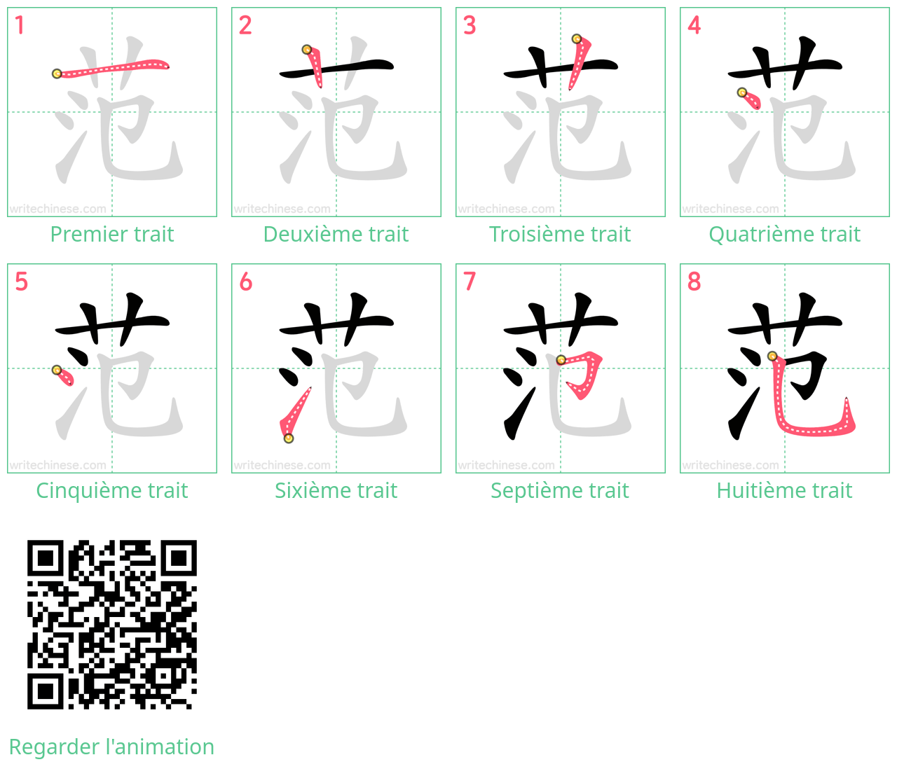 Diagrammes d'ordre des traits étape par étape pour le caractère 范