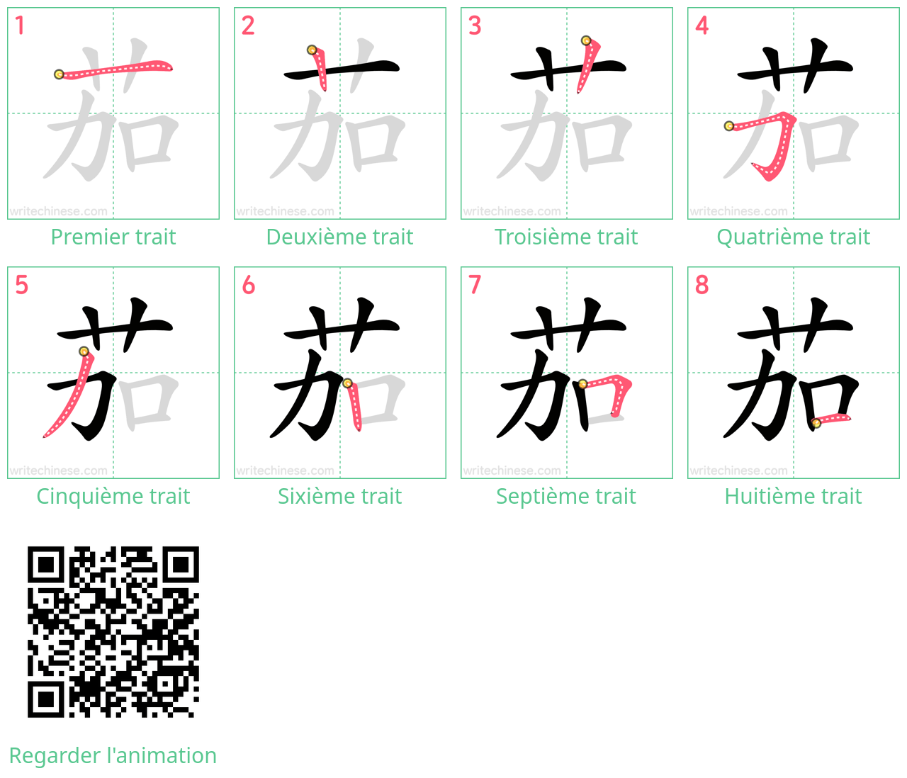 Diagrammes d'ordre des traits étape par étape pour le caractère 茄