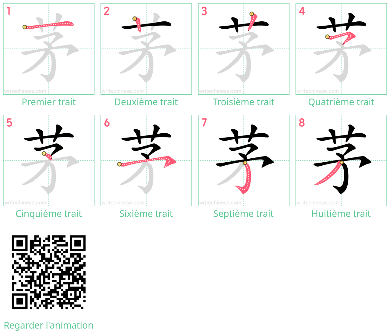 Diagrammes d'ordre des traits étape par étape pour le caractère 茅