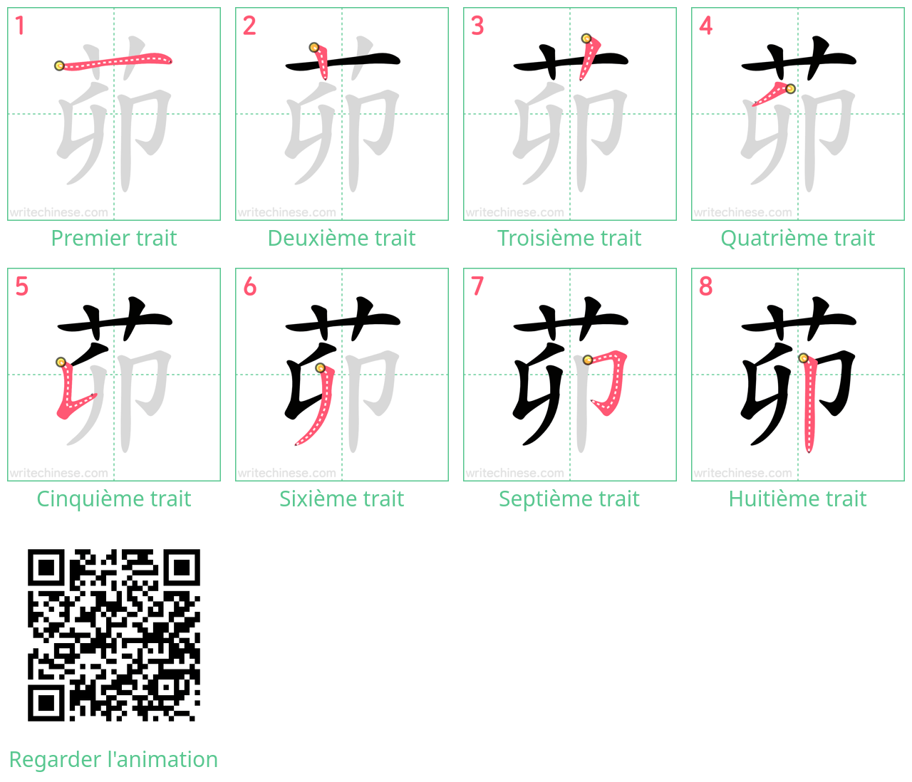 Diagrammes d'ordre des traits étape par étape pour le caractère 茆