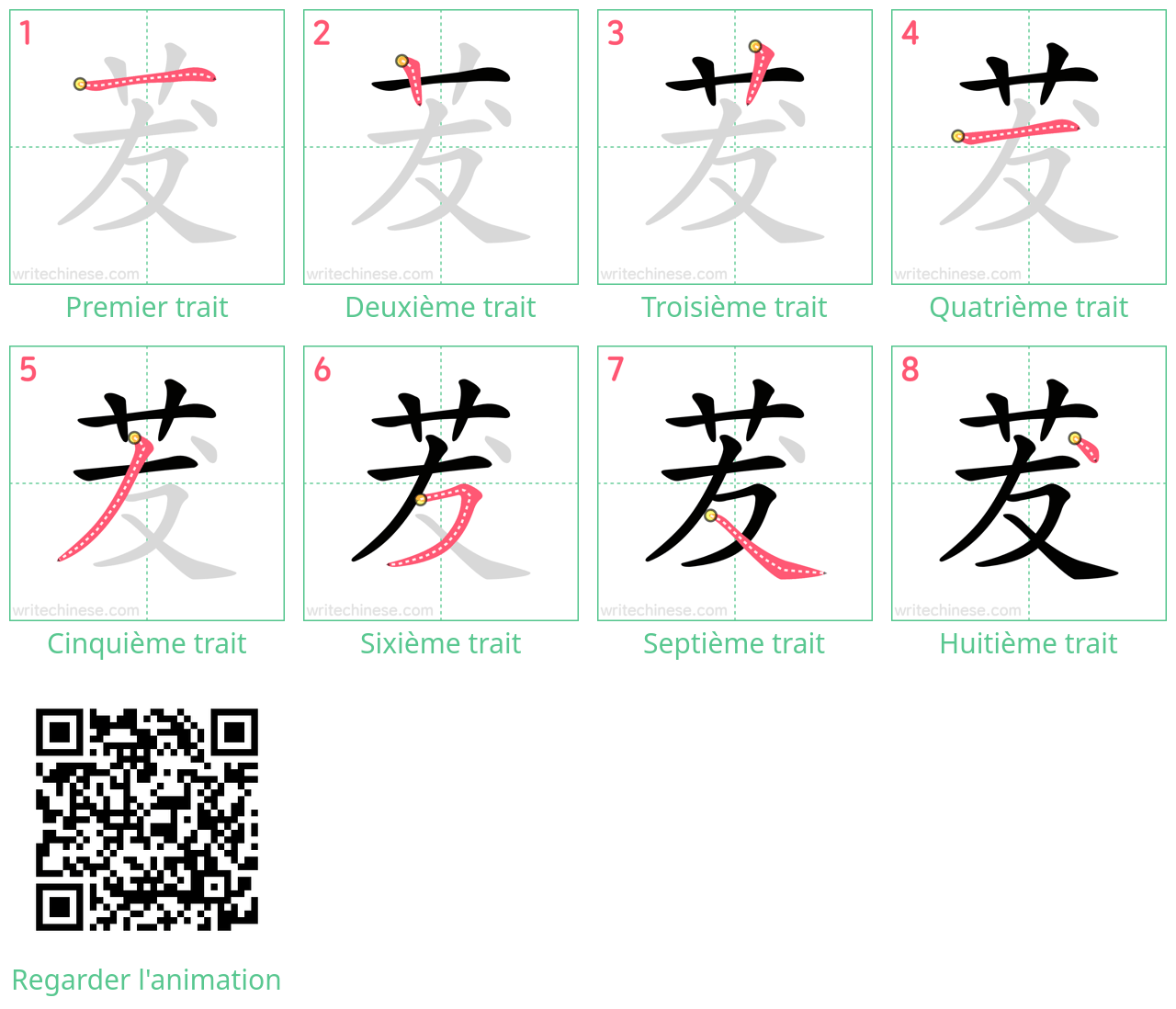 Diagrammes d'ordre des traits étape par étape pour le caractère 茇