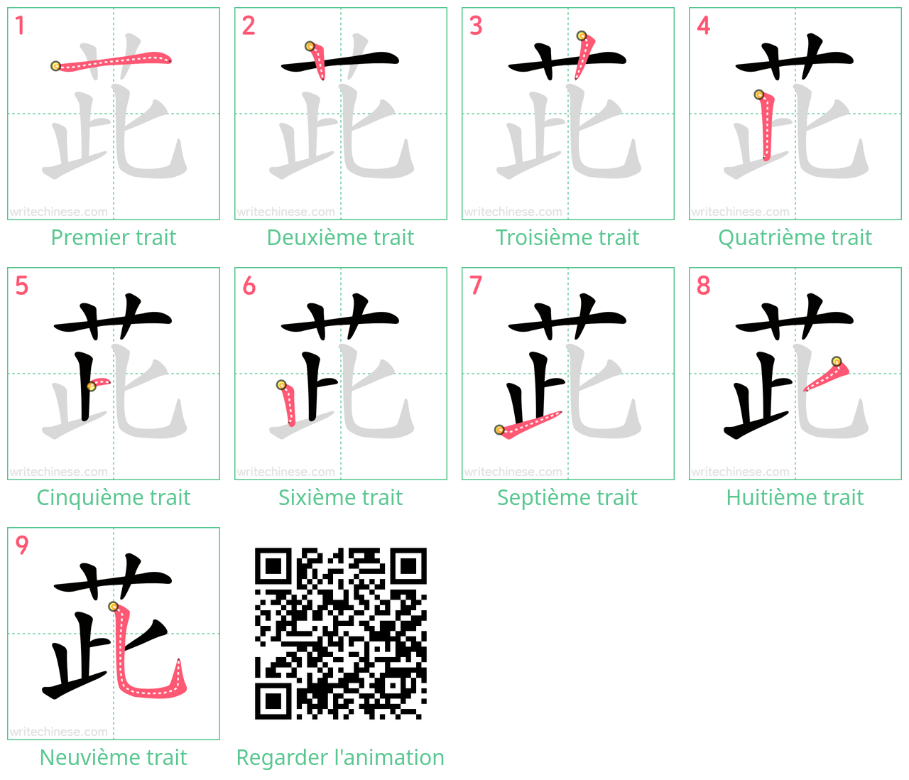 Diagrammes d'ordre des traits étape par étape pour le caractère 茈