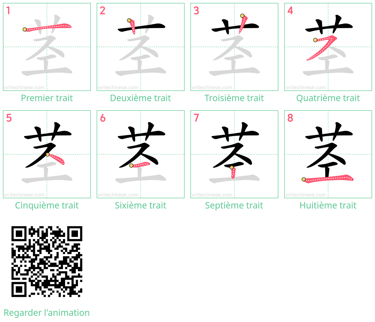 Diagrammes d'ordre des traits étape par étape pour le caractère 茎