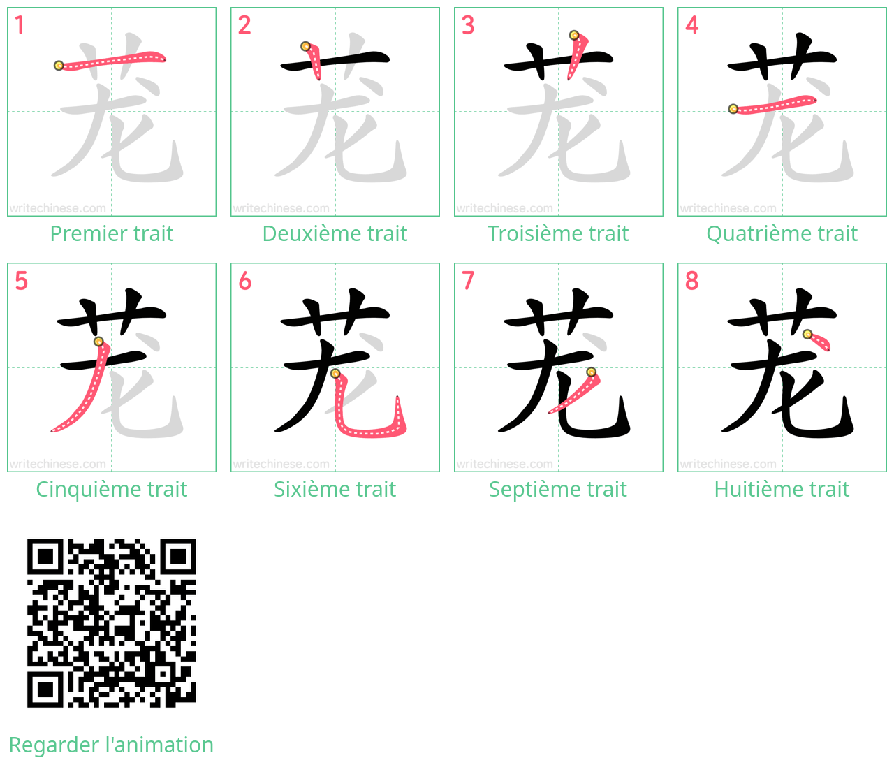 Diagrammes d'ordre des traits étape par étape pour le caractère 茏